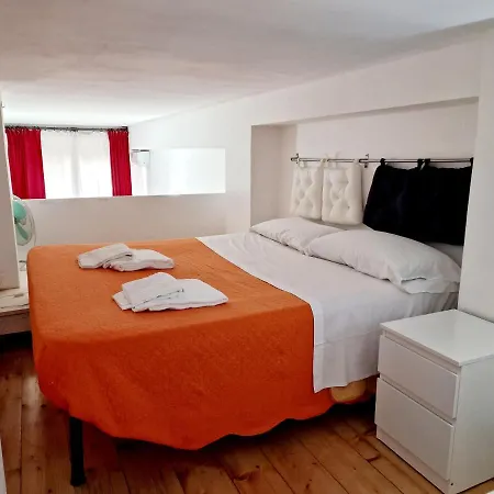 Lofts In *